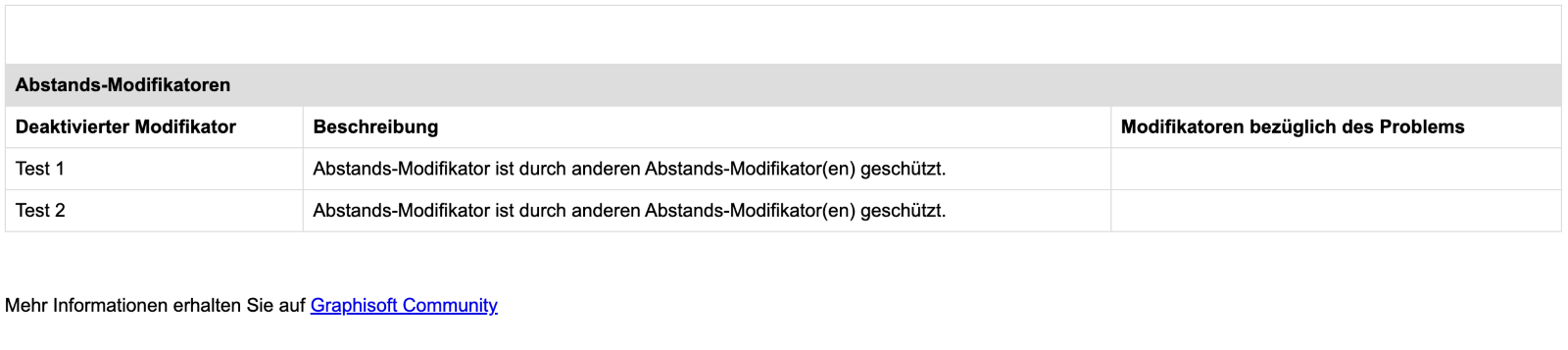 Ein Bild, das Text, Schrift, Screenshot, Quittung enthält.

Automatisch generierte Beschreibung