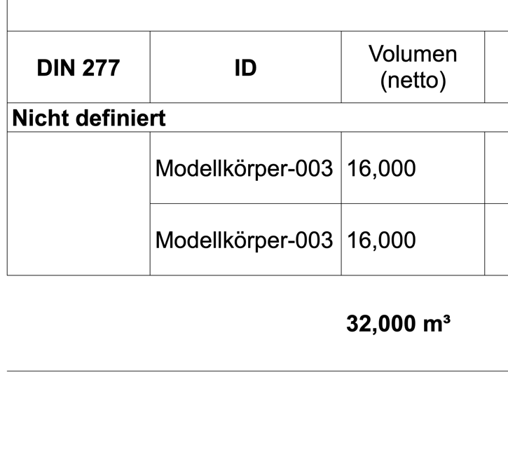 Ein Bild, das Text, Screenshot, Schrift, Zahl enthält.

Automatisch generierte Beschreibung