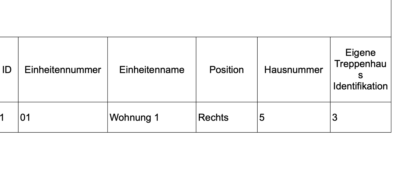 Ein Bild, das Text, Reihe, Screenshot, Schrift enthält.

Automatisch generierte Beschreibung