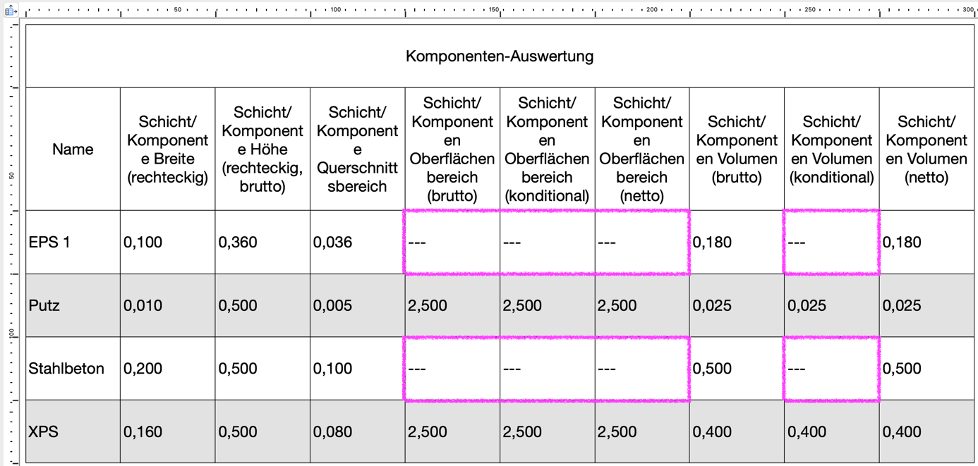 Ein Bild, das Text, Zahl, Screenshot, Schrift enthält.

Automatisch generierte Beschreibung