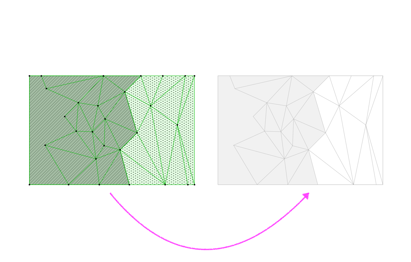 Ein Bild, das Diagramm, Origami, Design enthält.

Automatisch generierte Beschreibung