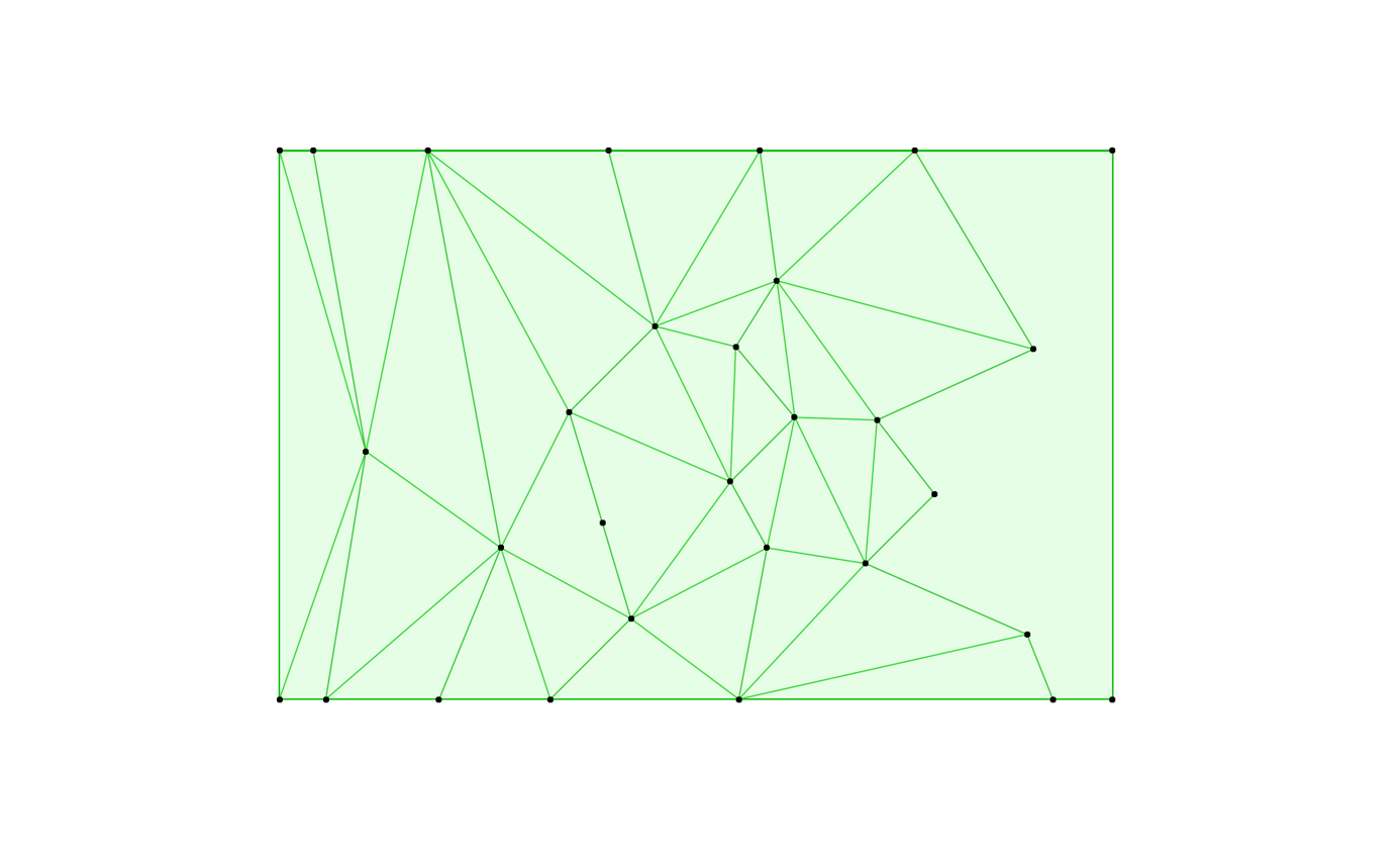 Ein Bild, das Reihe, Diagramm, Origami enthält.

Automatisch generierte Beschreibung