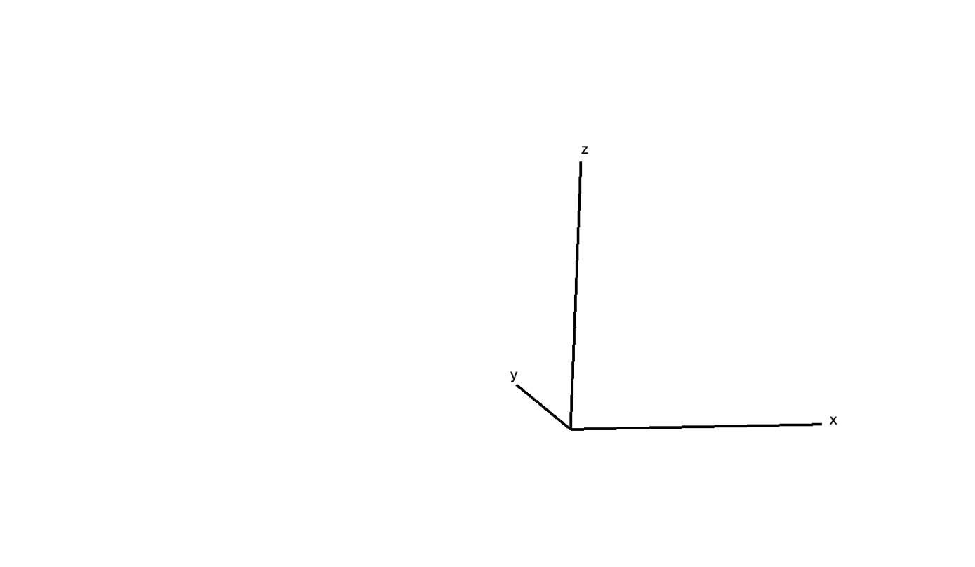 Ein Bild, das Entwurf, Reihe, Design enthält. Automatisch generierte Beschreibung