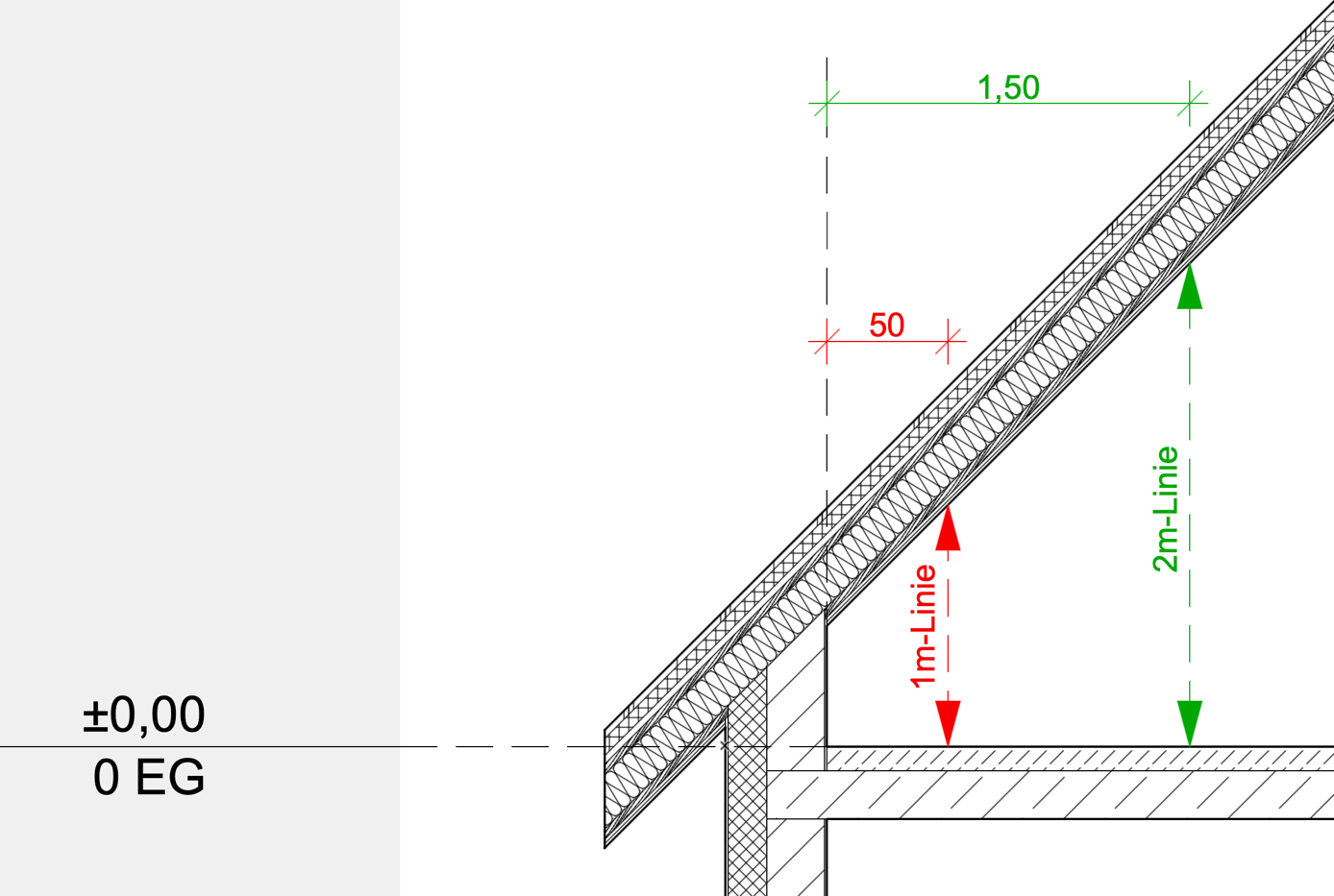 Ein Bild, das Reihe, Diagramm, parallel, Text enthält.

Automatisch generierte Beschreibung