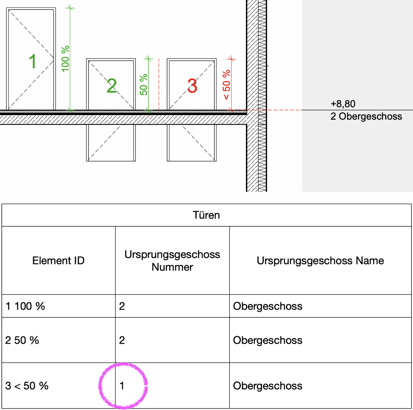 Ein Bild, das Text, Screenshot, Diagramm, Reihe enthält.

Automatisch generierte Beschreibung