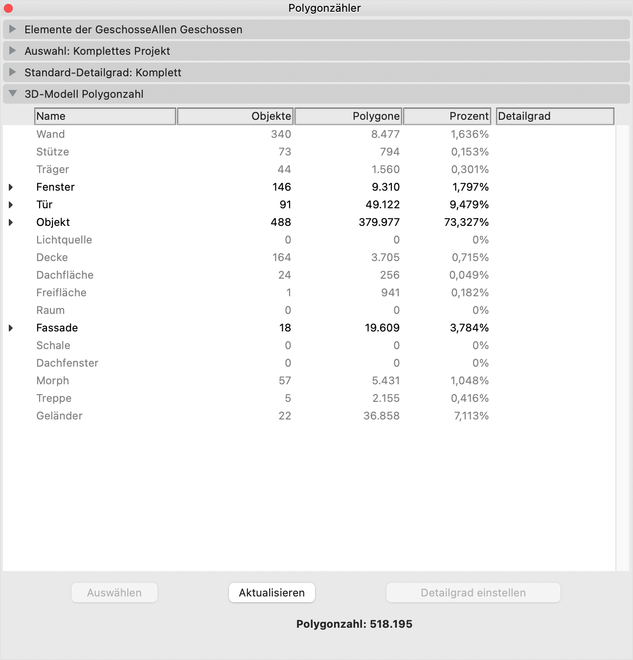 Dialog Polygonzähler mit geöffneter Gruppe 3D‑Modell Polygonzahl, in der für jeden Elementtyp die Anzahl der Objekte, Polygone und der prozentuale Anteil angezeigt wird; hervorgehoben sind.