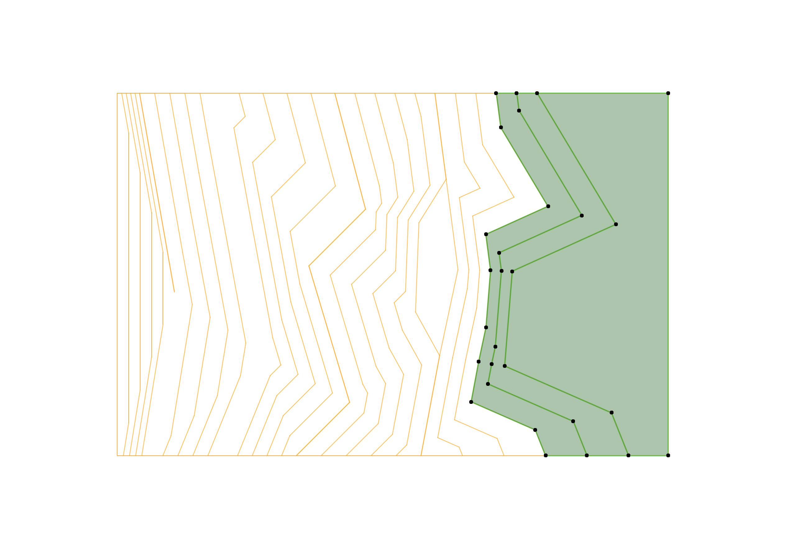 Grundrissdarstellung eines Geländes mit Höhenlinien (orange) und einer darübergelegten Freifläche bzw. Bearbeitungsfläche (grün) mit markierten Stützpunkten und Begrenzungslinien.