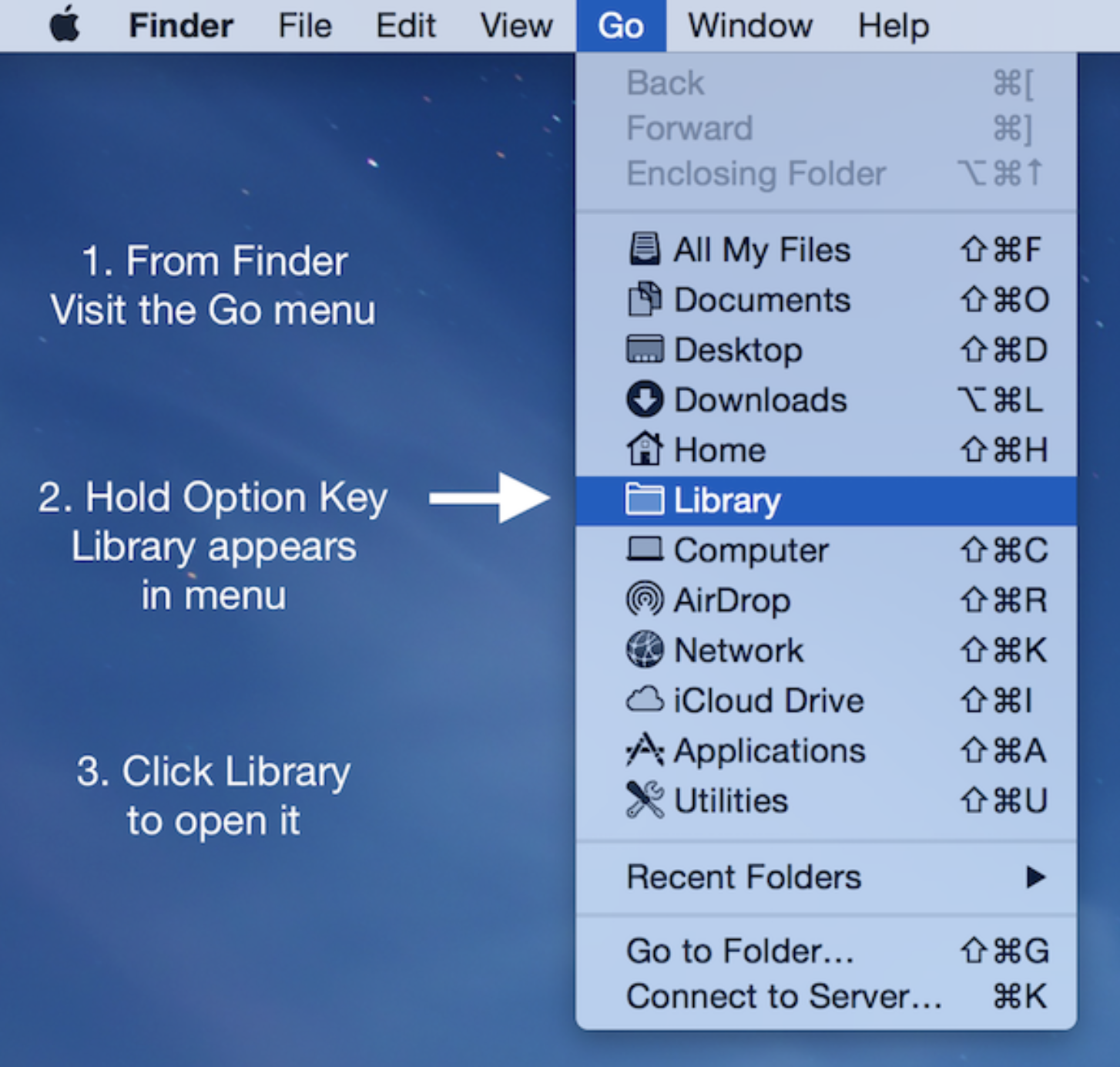 Menu Go do Finder no macOS aberto, exibindo opções como Back, Forward, Enclosing Folder, All My Files, Documents, Desktop, Downloads, Home, Library (destacada), Computer, AirDrop, Network, iCloud Drive, Applications, Utilities, Recent Folders, Go to Folder e Connect to Server. Instruções à esquerda indicam: 1. Acessar o menu Go pelo Finder; 2. Manter a tecla Option pressionada para Library aparecer; 3. Clicar em Library para abri-la, com seta apontando para a opção Library.