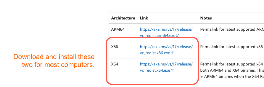 Tabela com colunas "Architecture", "Link" e "Notes" listando versões ARM64, X86 e X64 com links para download dos arquivos vc_redist; as linhas X86 e X64 destacadas por um retângulo vermelho, acompanhadas de texto laranja à esquerda indicando "Baixe e instale essas duas versões para a maioria dos computadores".