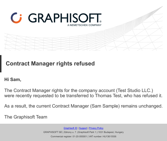 Contract Manager right refused.png