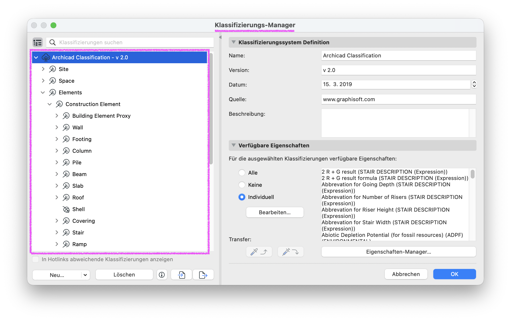 Dialog Klassifizierungs‑Manager mit dem Klassifizierungssystem Archicad Classification – v 2.0, links ist der hierarchische Baum mit den Hauptkategorien Site, Space, Elements und darunter Construction Element mit Unterklassen wie Wall, Footing, Column, Beam, Slab, Roof, Shell, Stair und Ramp sichtbar.