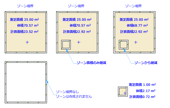 図 1, 画像