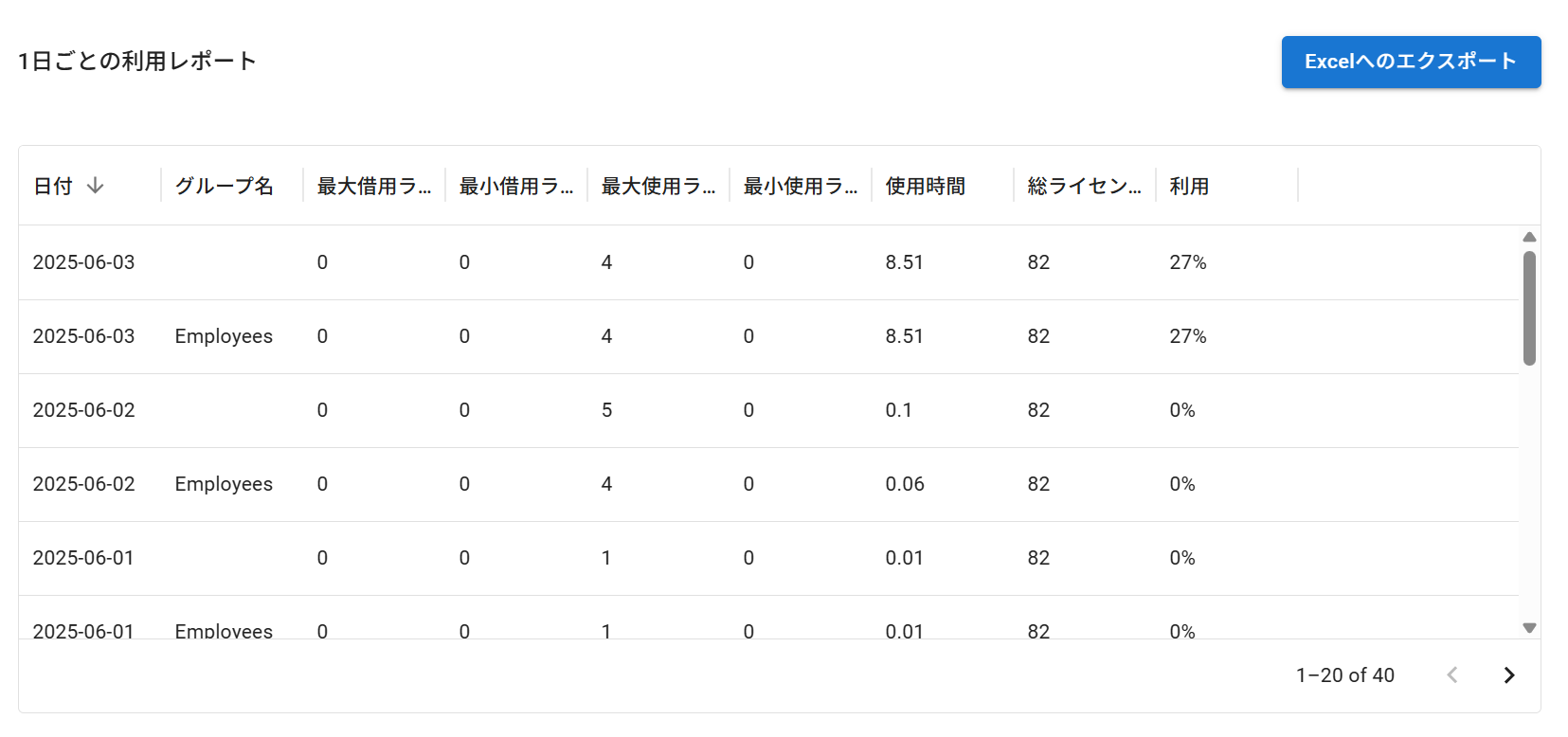 Excelへのエクスポート