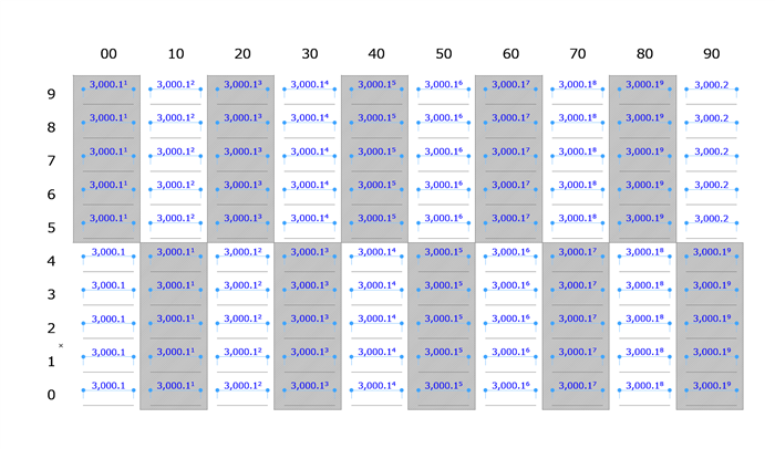 KC-ExtraAccuracy-005.png