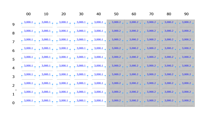 KC-ExtraAccuracy-009.png