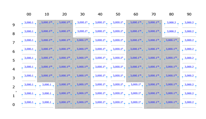 KC-ExtraAccuracy-006.png