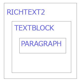 KC-richtext-001.png
