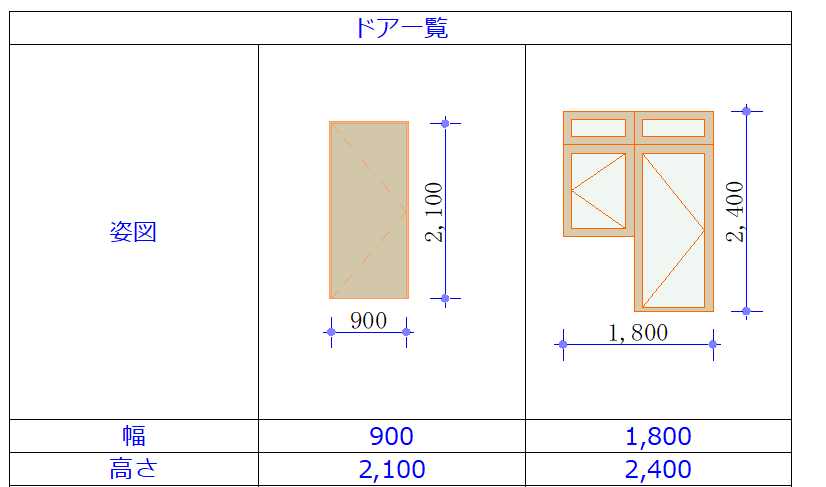 classification-change-003.png
