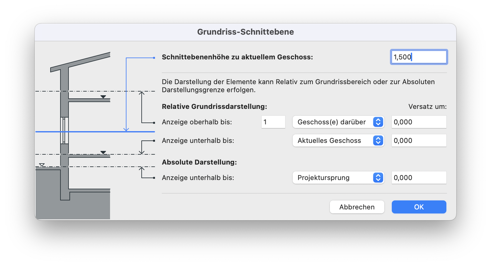Archicad Dialog „Grundriss-Schnittebene“ mit hervorgehobener Einstellung der Schnittebenenhöhe zum aktuellen Geschoss (1,50 m) sowie Optionen zur relativen und absoluten Grundrissdarstellung.