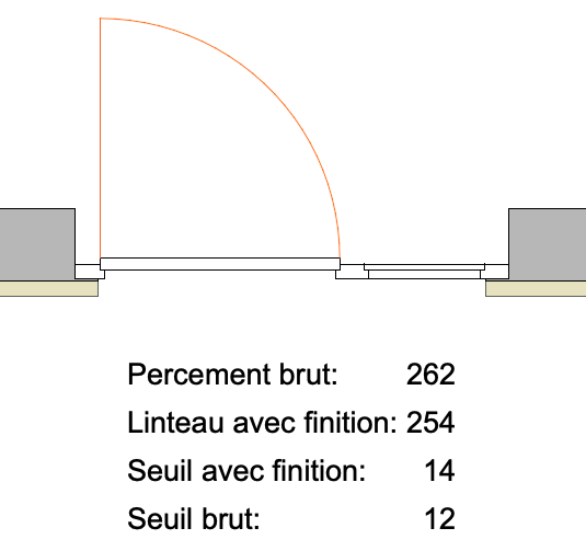 cotations en plan.png