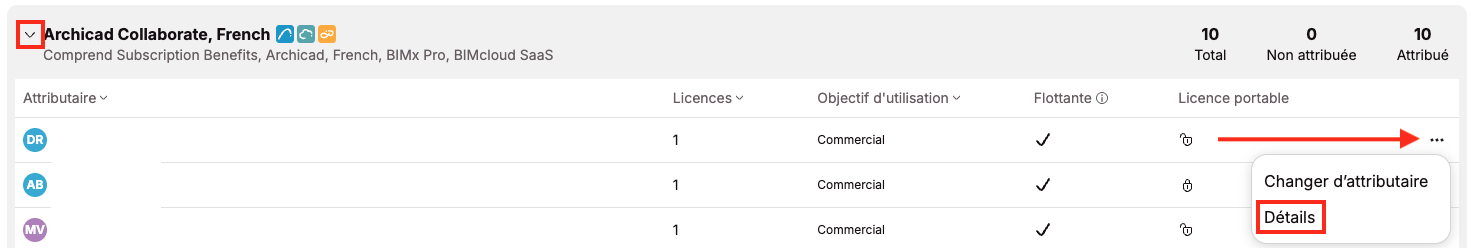 Capture d’écran du portail de gestion des licences Graphisoft montrant le produit « Archicad Collaborate, French » avec 10 licences au total, toutes attribuées, liste des attributaires abrégée par initiales, colonnes « Licences », « Objectif d’utilisation », « Flottante » et « Licence portable », flèche rouge pointant vers le menu à trois points en bout de ligne et l’option du menu contextuel « Détails » mise en évidence pour accéder aux informations détaillées de la licence.