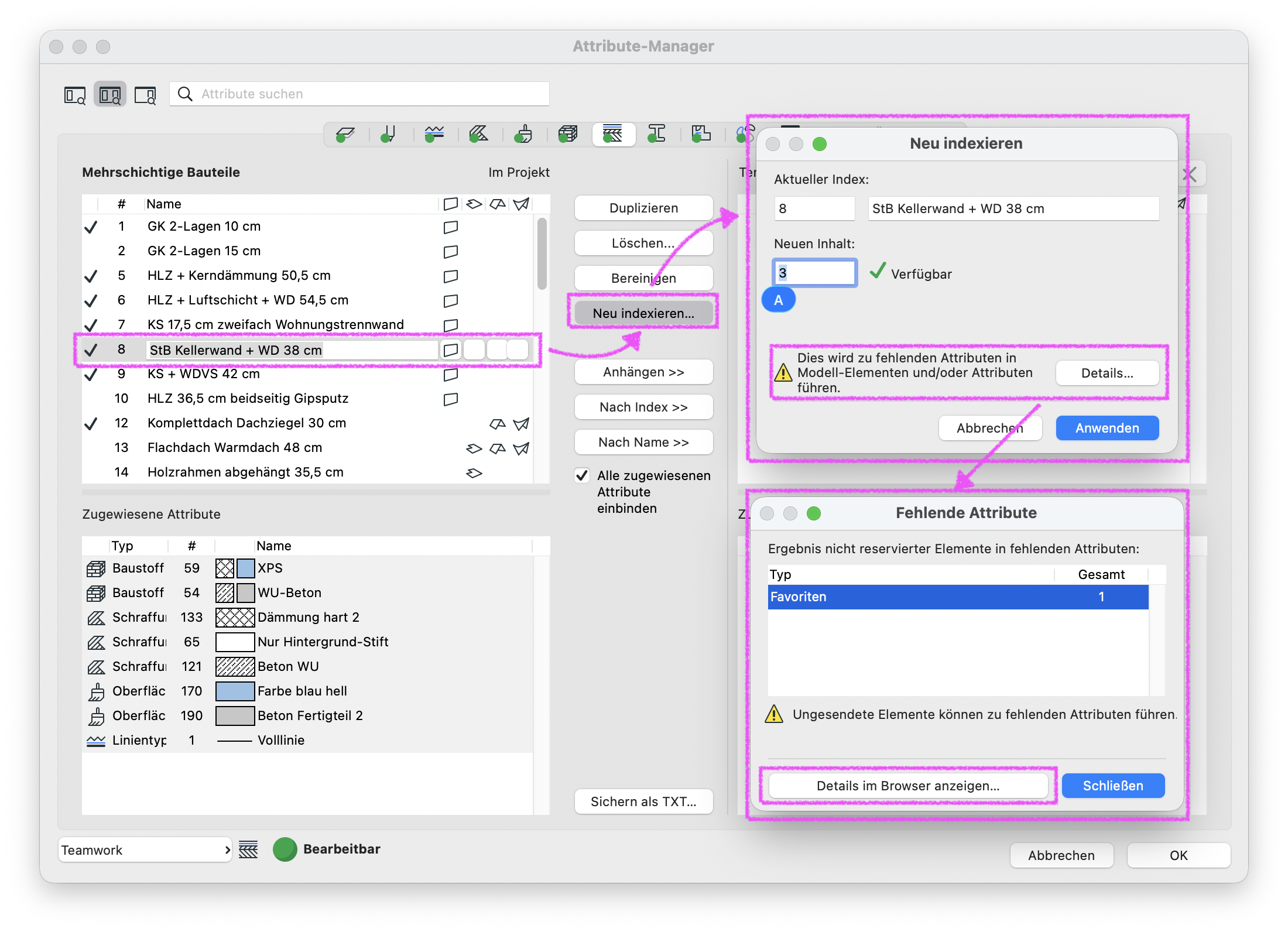 Im Dialog Attribut‑Manager eines geöffneten Teamwork‑Projekts ist links das mehrschichtige Bauteil StB Kellerwand + WD 38 cm mit Index 8 ausgewählt und per Pfeil mit der Schaltfläche Neu indexieren… verbunden, rechts unten zeigt das daraufhin geöffnete Dialogfeld Neu indexieren den neuen Indexwert 3 als verfügbar an, blendet jedoch eine gelb markierte Warnung Dies wird zu fehlenden Attributen in Modell‑Elementen und/oder Attributen führen ein deren Schaltfläche Details… in ein weiteres Fenster Fehlende Attribute führt in dem unter dem Typ Favoriten ein Eintrag aufgelistet ist und darunter die Schaltfläche Details im Browser anzeigen darauf hinweist dass die Indexänderung in diesem Teamwork‑Kontext zu fehlenden Attribut‑Referenzen führen kann.