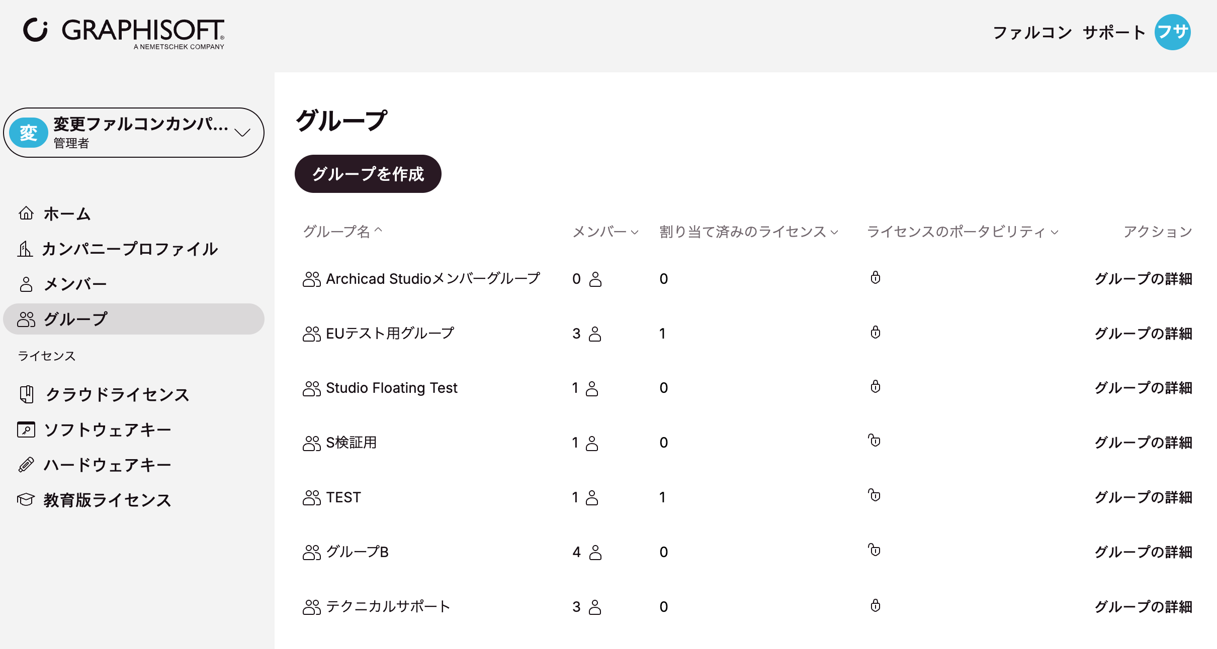Graphisoft IDカンパニー