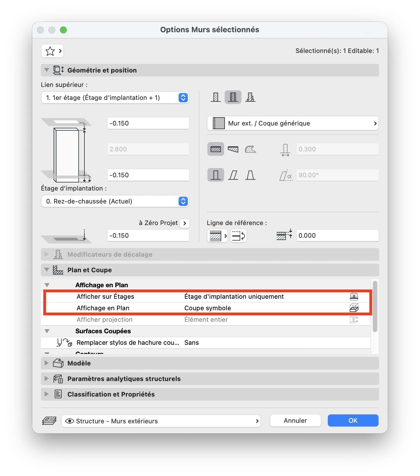 Fenêtre Archicad « Options Murs sélectionnés » sur macOS, affichant la section « Plan et Coupe ». La zone entourée en rouge met en évidence les options « Afficher sur Étages : Étage d’implantation uniquement » et « Affichage en Plan : Coupe symbole ».