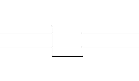 表現の上書きセットの適用の結果
