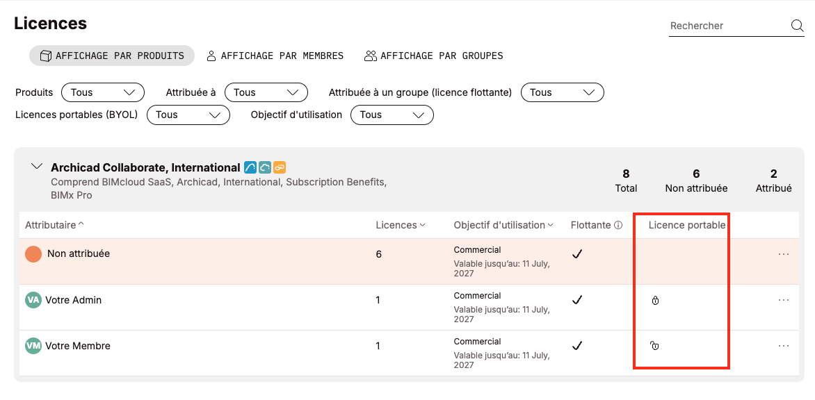 Page Graphisoft Licences affichant les licences Archicad Collaborate et la colonne Licence portable.