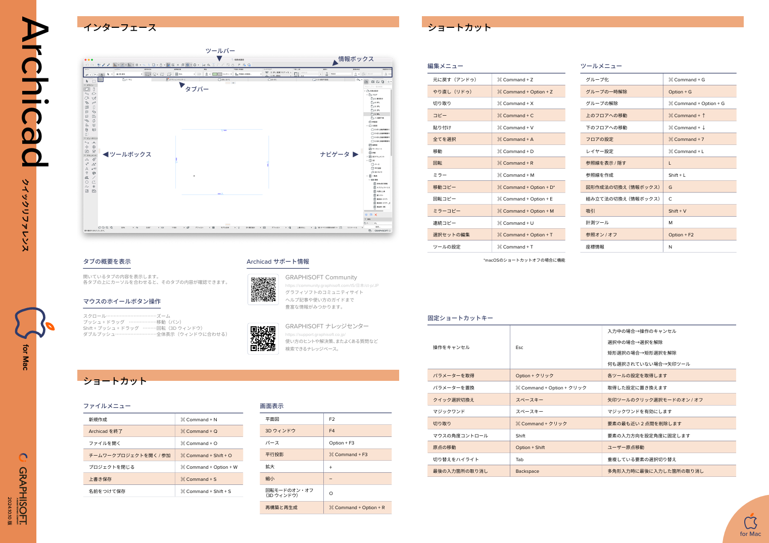 Mac用Archicadショートカット