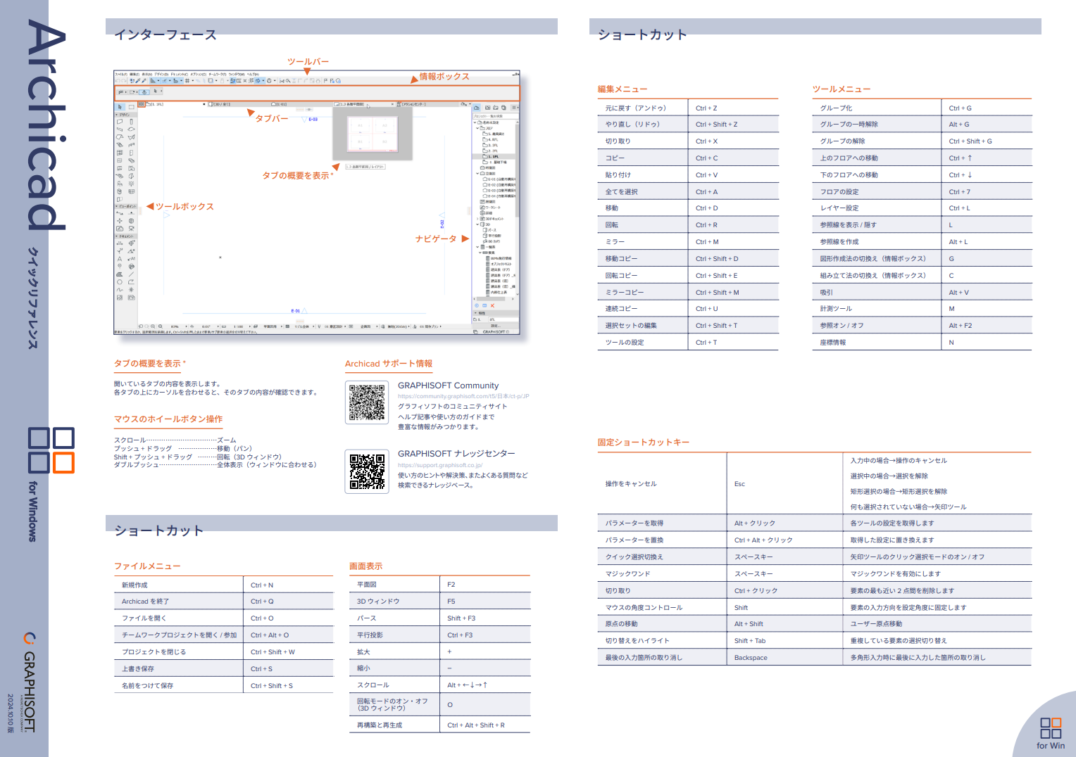Windows用Arcahidショートかっと