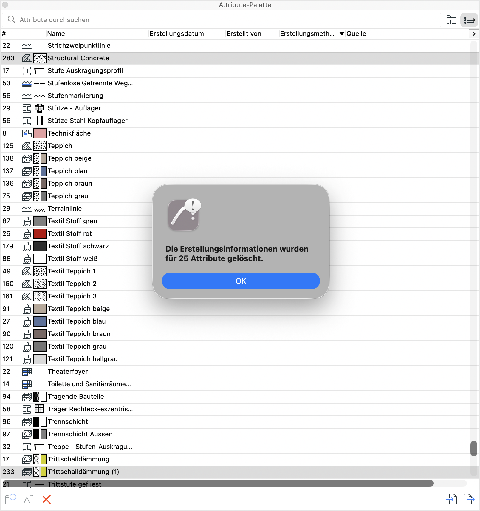 Meldungsfenster in der Attributpalette bestätigt, dass die Erstellungsinformationen für 25 Attribute gelöscht wurden.