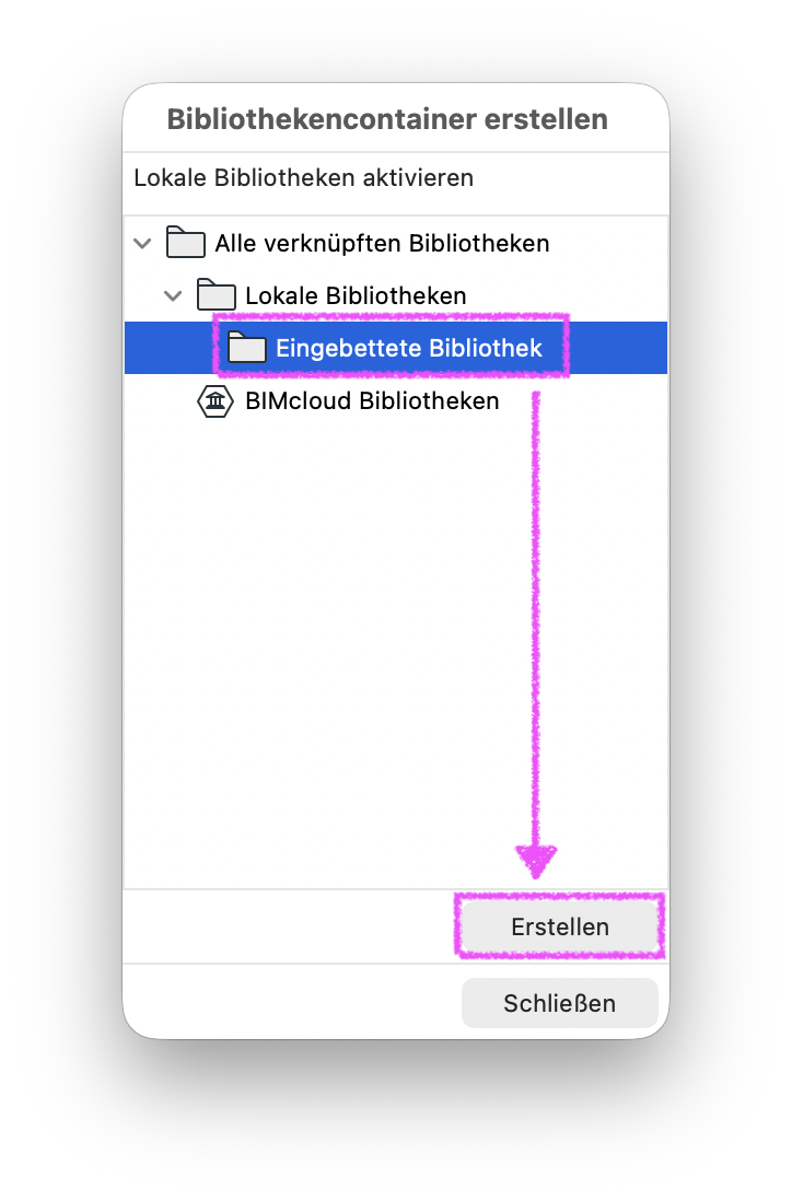 Im Dialog Bibliothekencontainer erstellen ist die Eingebettete Bibliothek ausgewählt und magentafarben umrandet. Ein Pfeil verweist auf die ebenfalls hervorgehobene Schaltfläche Erstellen.